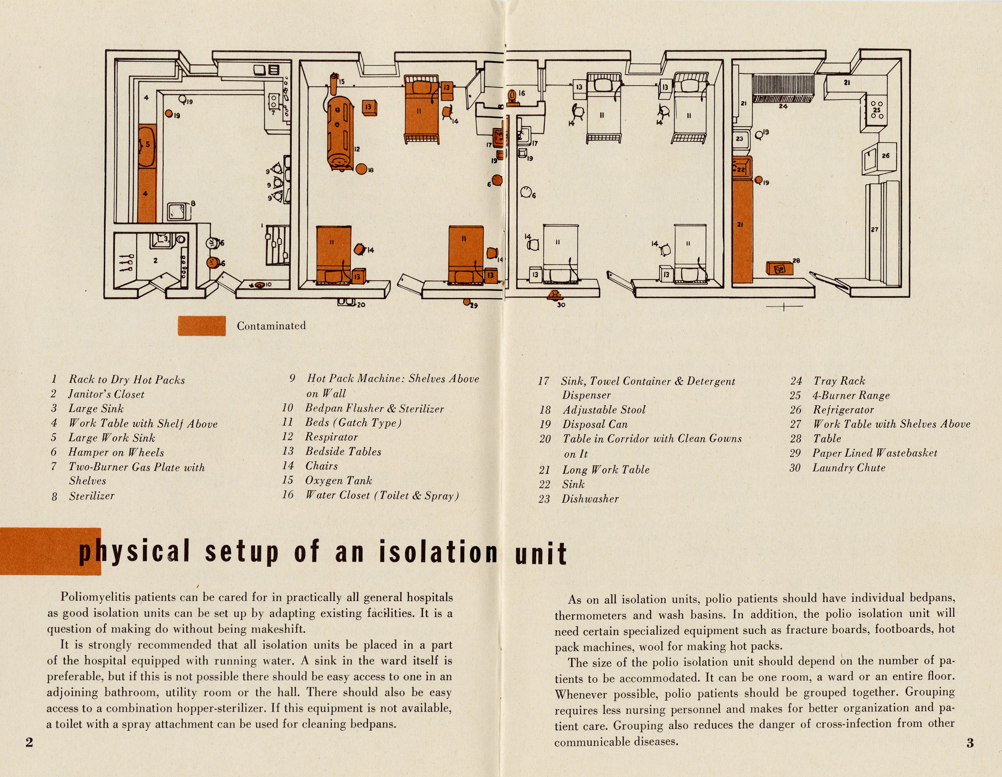 Interior Pages from Isolation Techniques and Nursing Care in Poliomyelitis