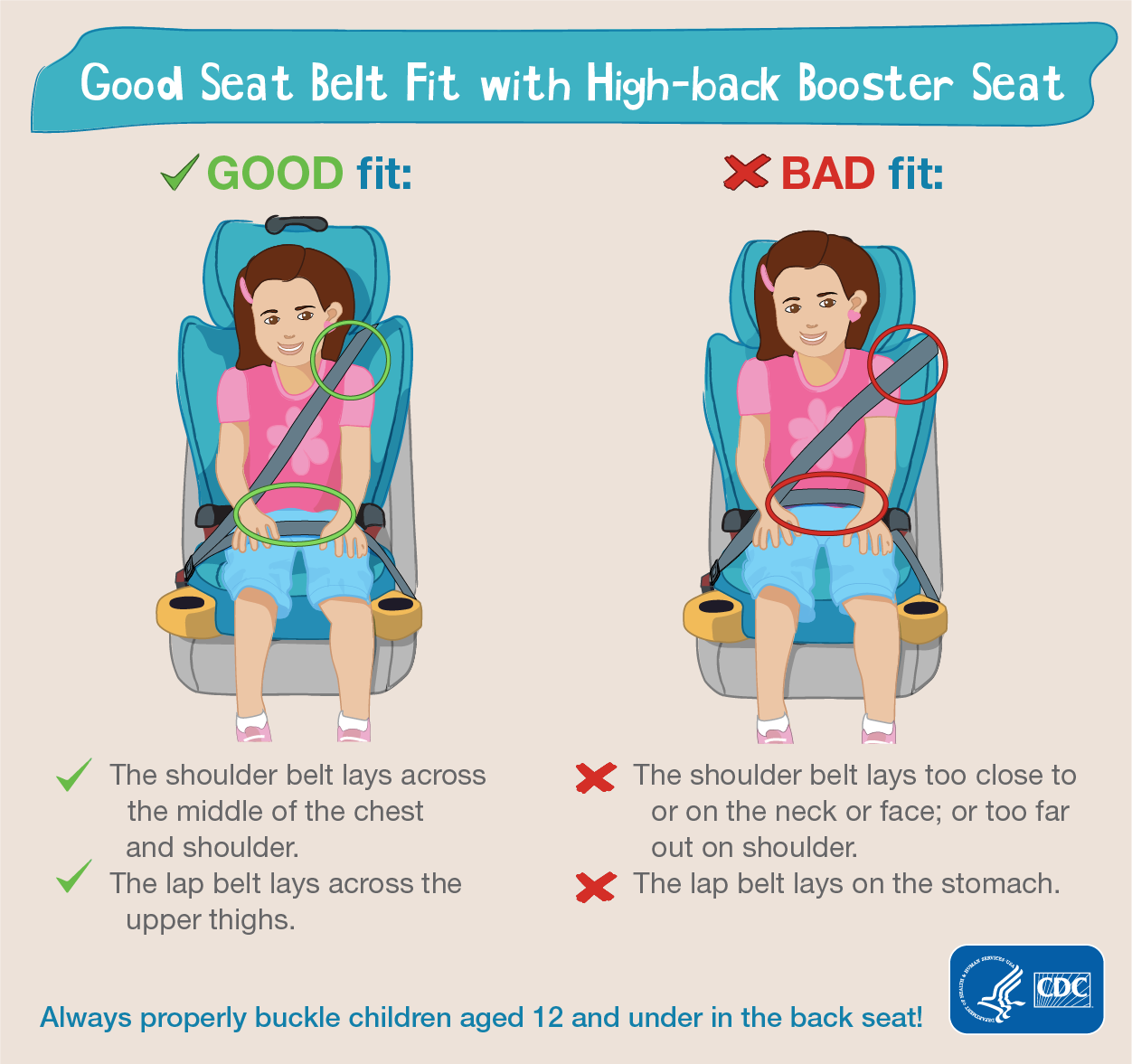 cdc-booster-seat.png