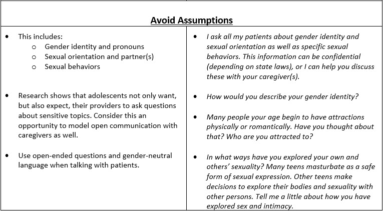 Sexual Orientation And Gender Identity In The Workplace Quiz!