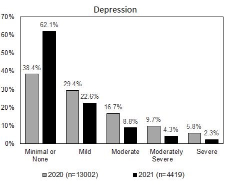 Figure 2 Depression 1.jpg
