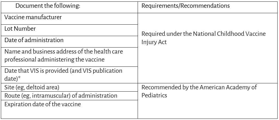 vaccineadmin2.png