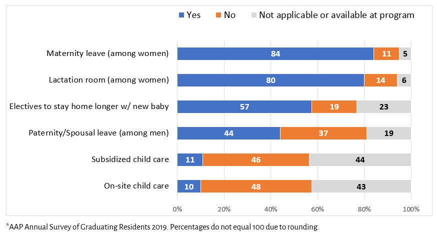 pas-experiences-of-parenthood-figure-2.jpg